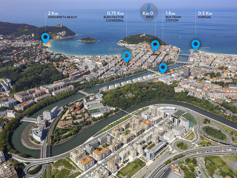 Hotel Saint Sebastien Espagne Hotel Saint Sebastien Espagne